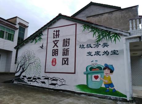 旺苍墙绘是现在流行的墙体广告