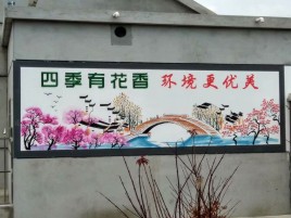 旺苍墙绘的特点和形势