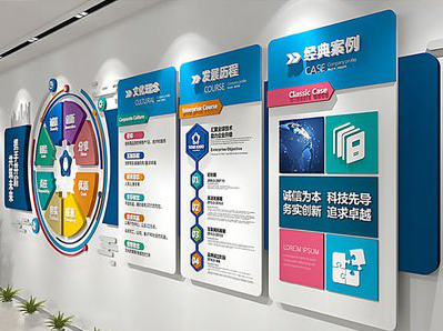 旺苍企业文化墙内容对员工有什么影响？